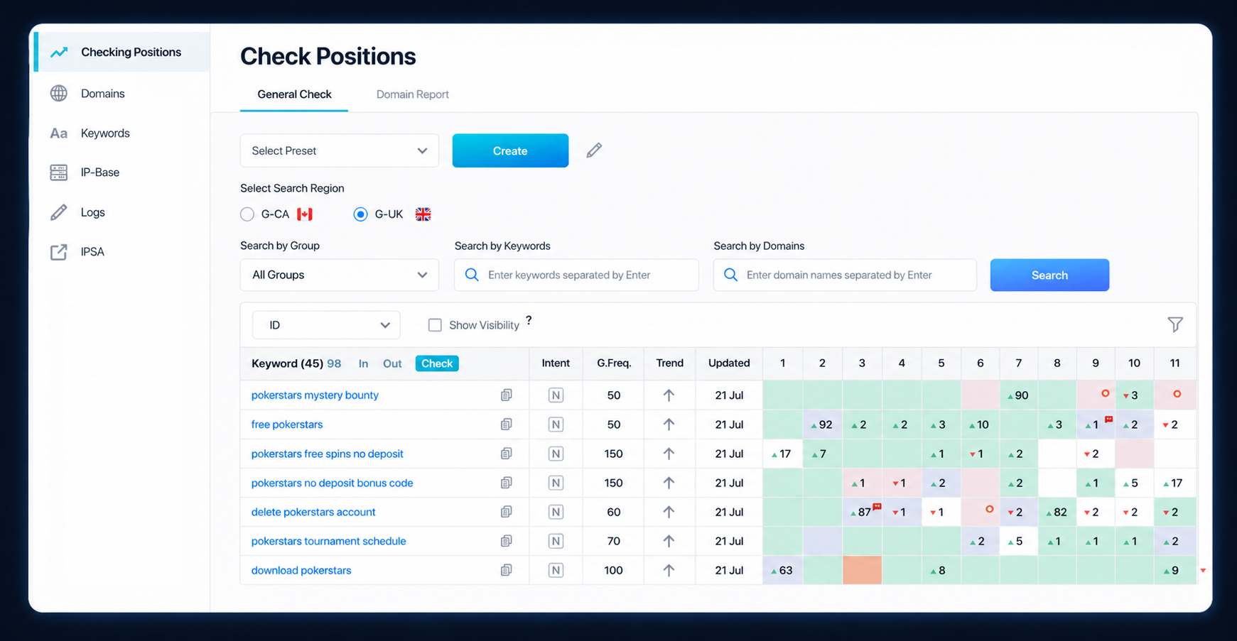 ForgePoint product dashboard preview